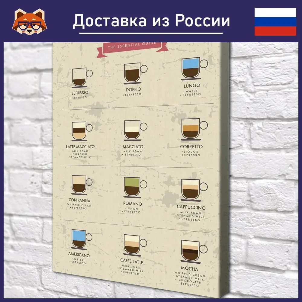 Картина Гид по Кофе красочная на холсте современный домашний декор комнаты -