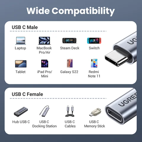 UGREEN USB-C удлинительный кабель