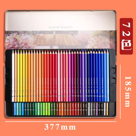 Charcuterie de charcuterie