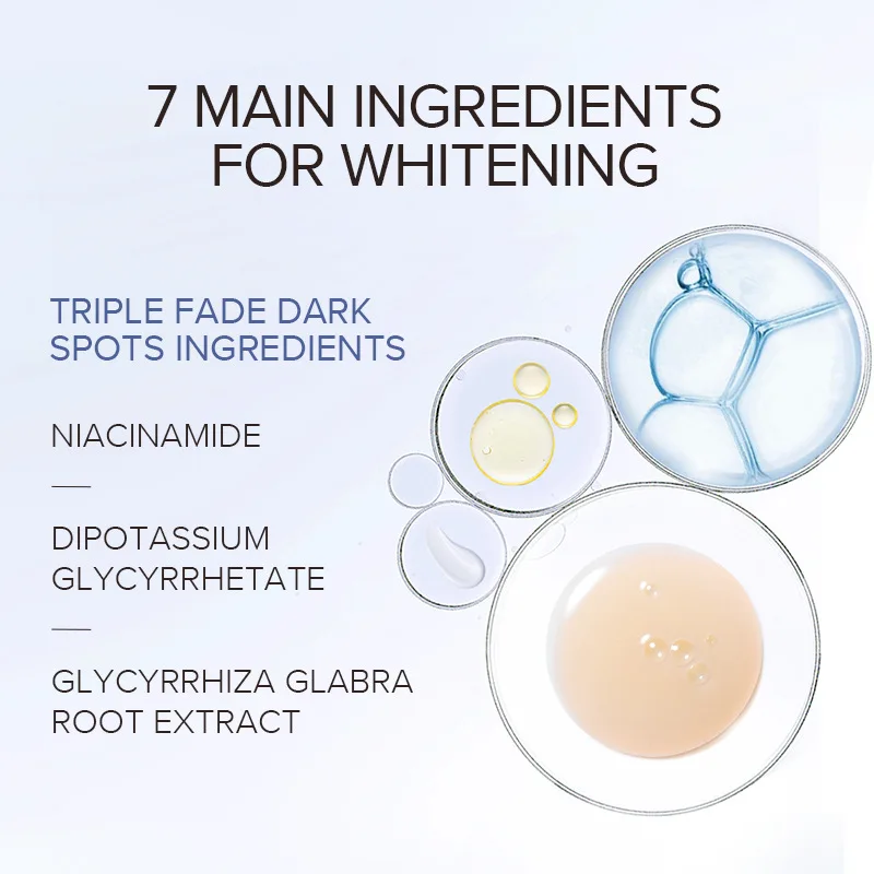 Рисунок 5 - Эффективное устройство для осветления темных пятен