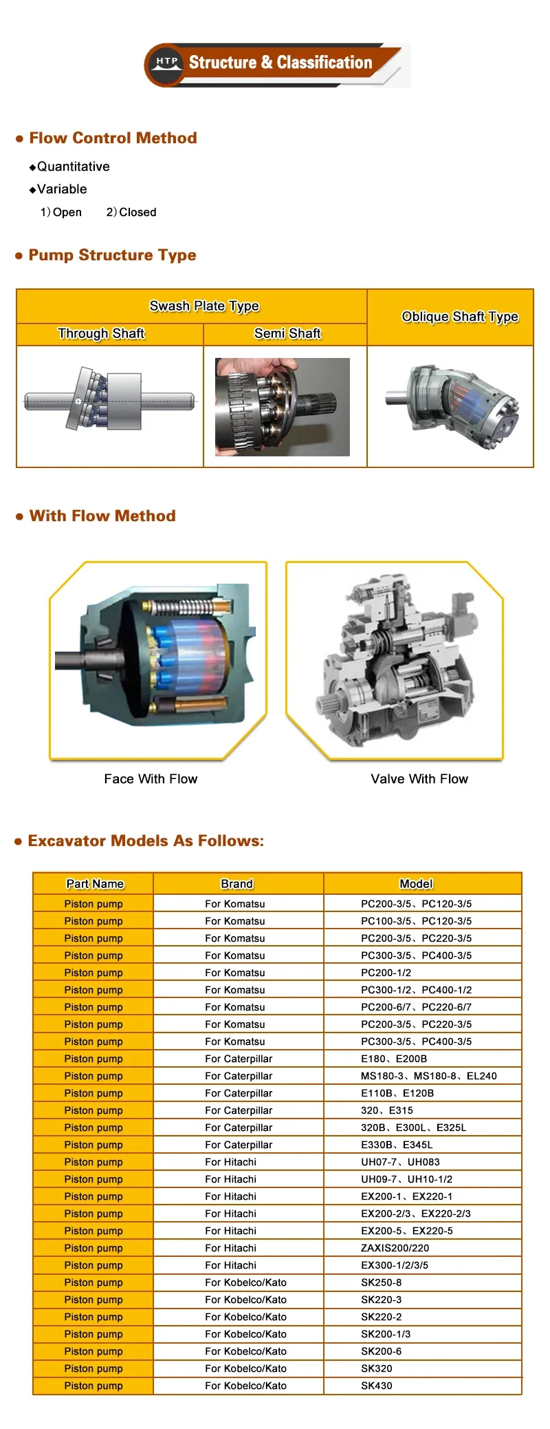 Превосходный гидравлический поршневой масляный насос для LINDE HPV55 HPV75 HPV105 HPV135 HPV210
