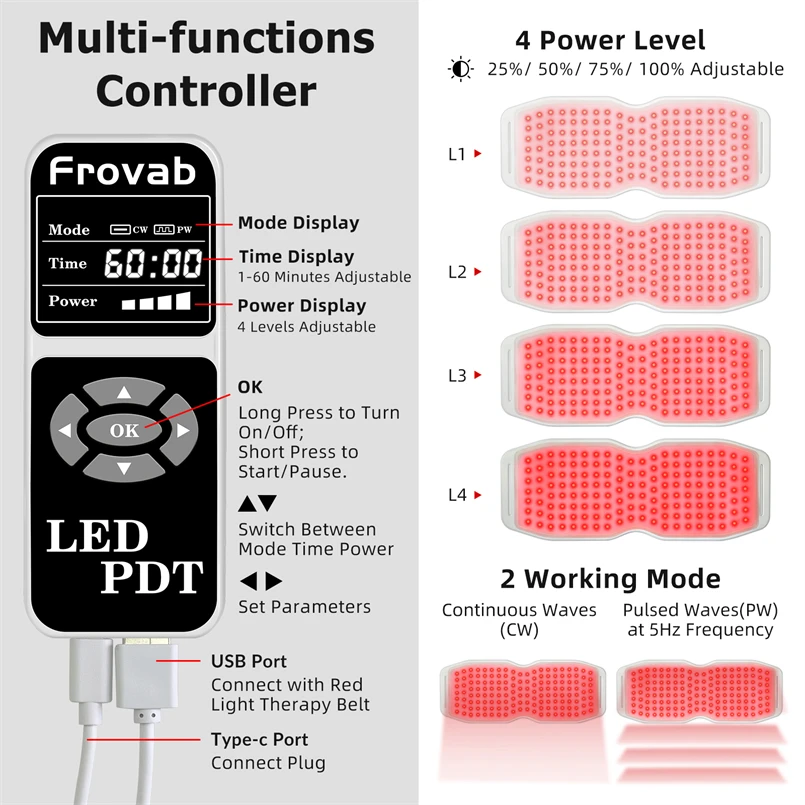 Носимые красные световые ремни с дальним инфракрасным диапазоном 900 нм