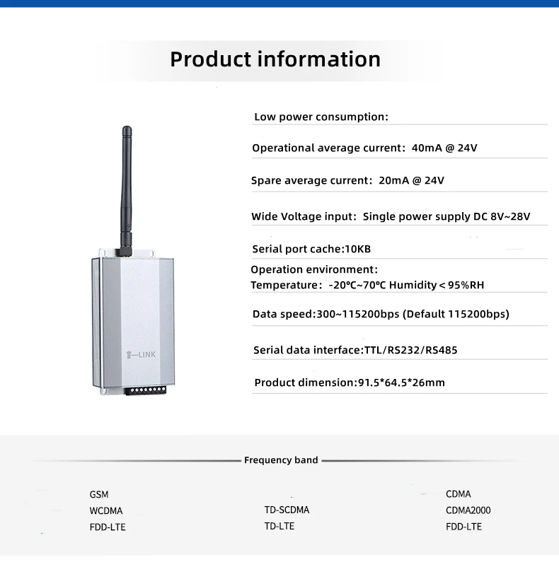 Устройство Modbus RTU DTU GSM WiFi 4G IoT шлюз беспроводной модуль сбора данных с RS485 RS232 TTL