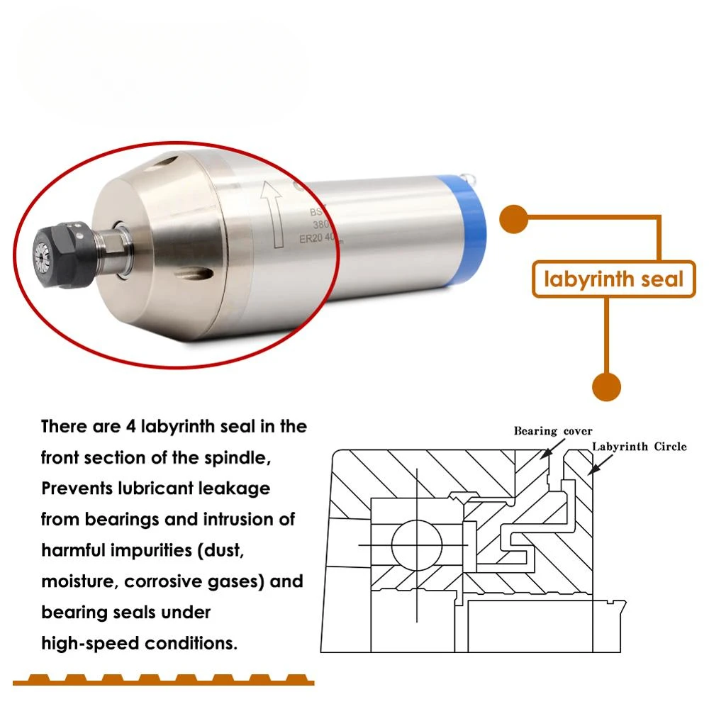 Шпиндель с водяным охлаждением кВт ER20 двигатель шпинделя для гравировального