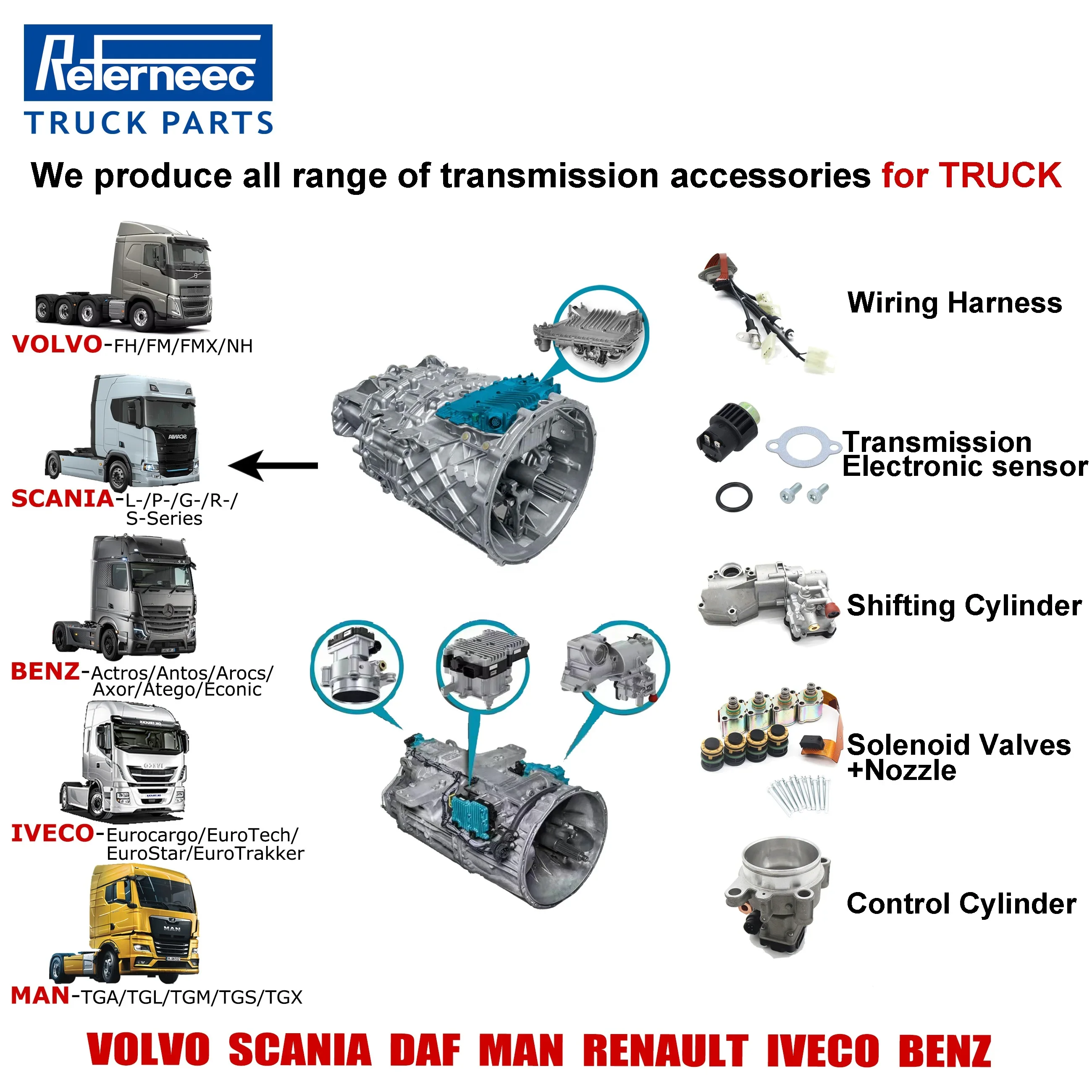 A 0022603863 9302600063 9302600163 9302600263 Цилиндр переключения коробки передач грузовика