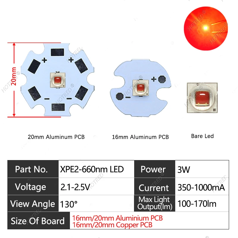 

LED лампы для цветения OTCRREE