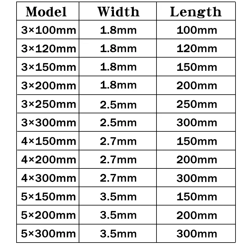 Самоблокирующиеся пластиковые нейлоновые стяжки 500/1000 шт