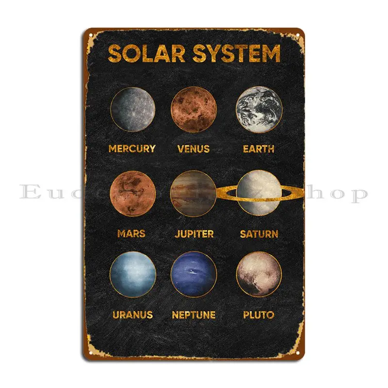 

Металлический плакат на солнечной системе, плакат с печатью для гостиной, гаража, фотоплакат