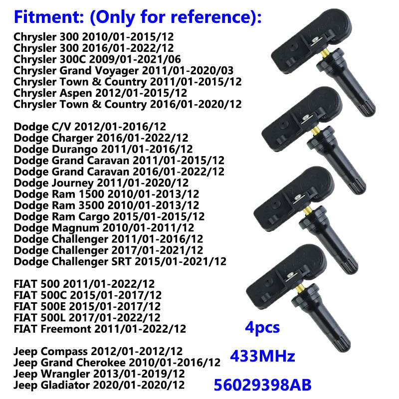 

Новый датчик давления в шинах 56029398AB, 433 МГц, TPMS для Dodge Ram Challenger Chrysler 300 Jeep Grand Cherokee Fiat 500 56029398AA