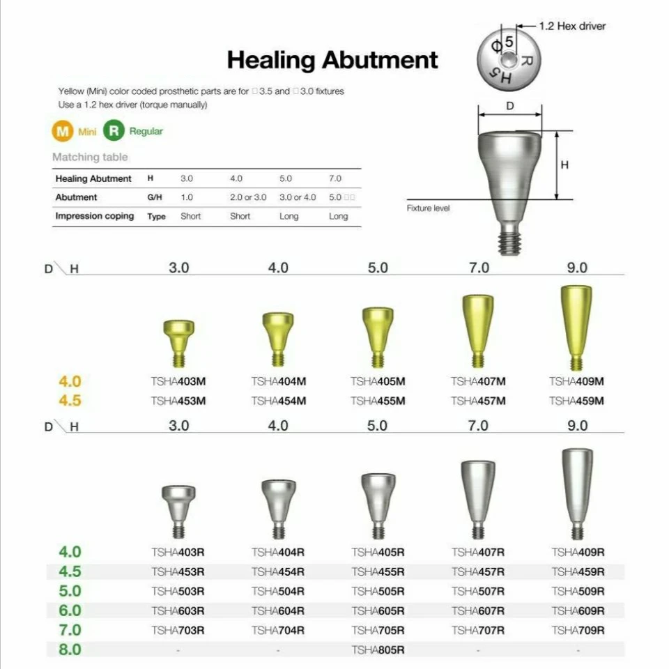 

Healing Base Transfer Rod Substitute Dental Oral Accessories Dental Implant Instruments Healing Caps Abutment for Osstem