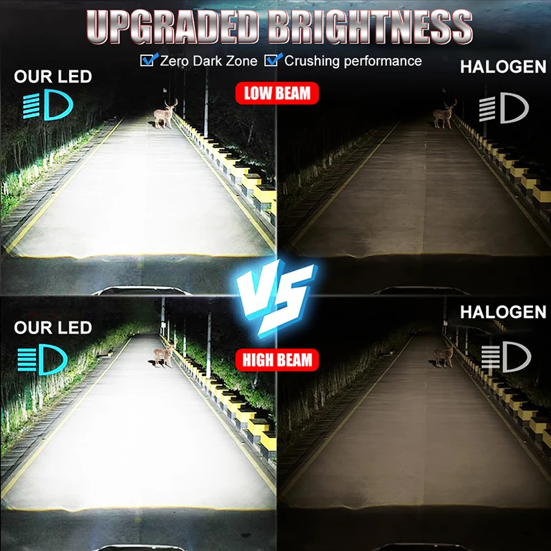 300 Вт 30000LM H7 светодиодный объектив проектора мини-лампа Canbus H11 9005 Hb3 9006 HB4