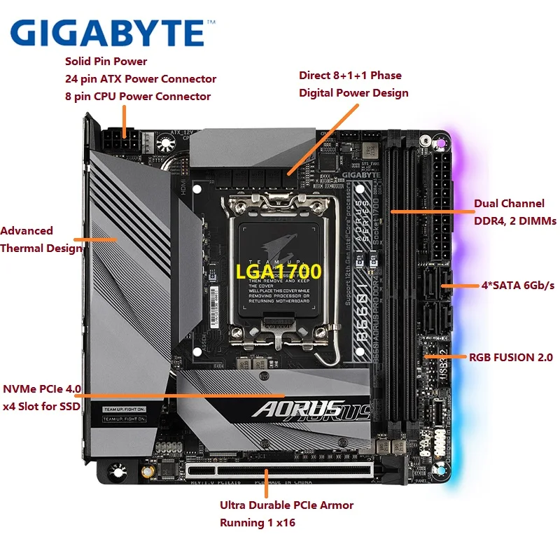 Gigabyte b760i aorus pro ddr4. Gigabyte b760i aorus pro ddr4