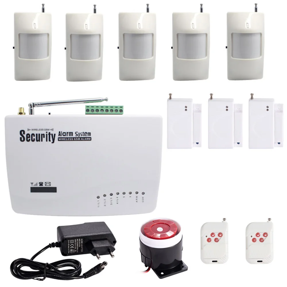 

SAIFULI GSM SMS-сигнализация для дома