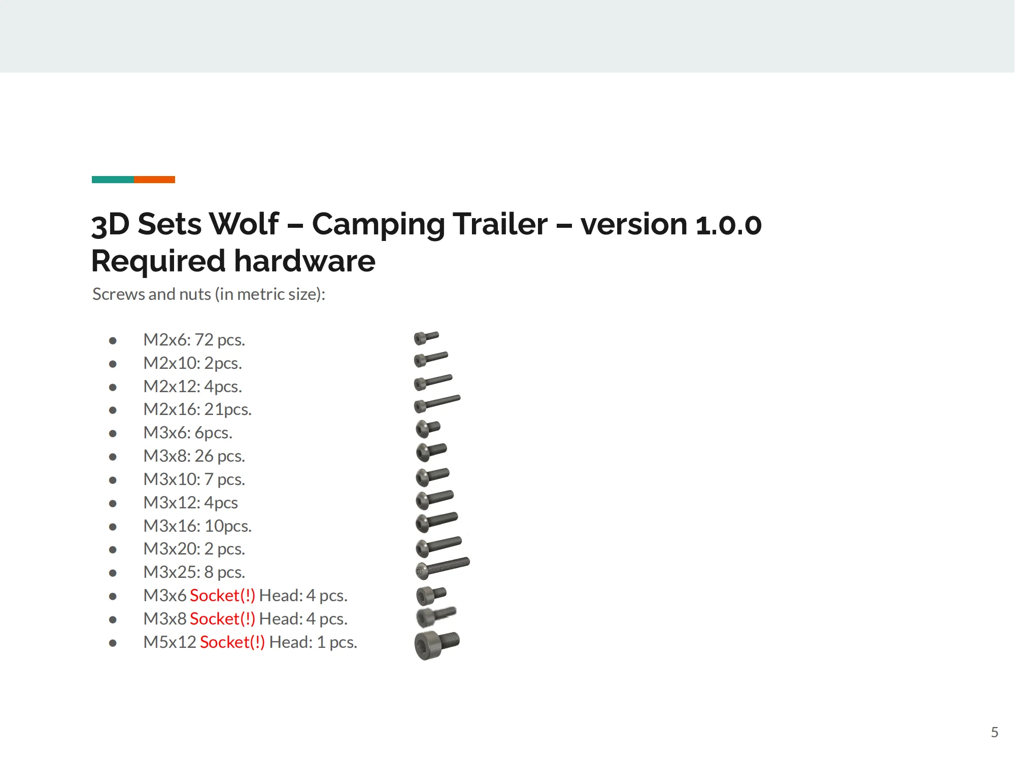 3 комплекта крепежных болтов и гаек Model15 для кемпинга, трейлера версии 1,0, наборы 3D для радиоуправляемого автомобиля, необходимое оборудование 60XL 80XL 3M-144