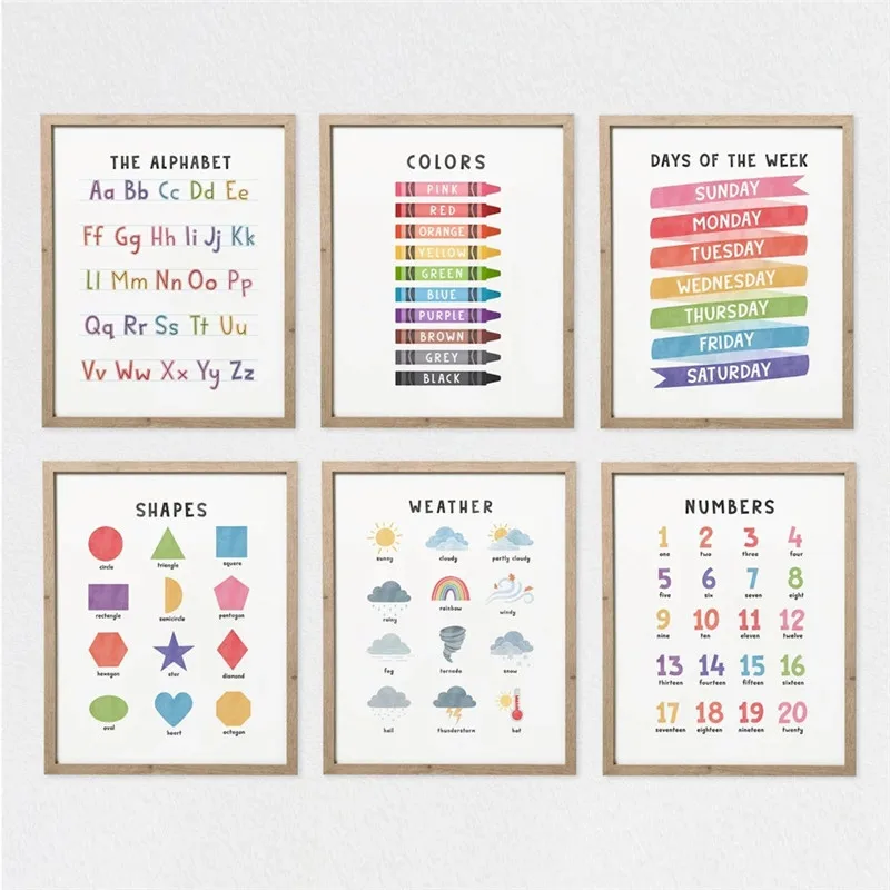 

Education Alphabet Number Color Weather Wall Art Canvas Painting Nordic Posters and Prints Wall Pictures Baby Kids Room Decor