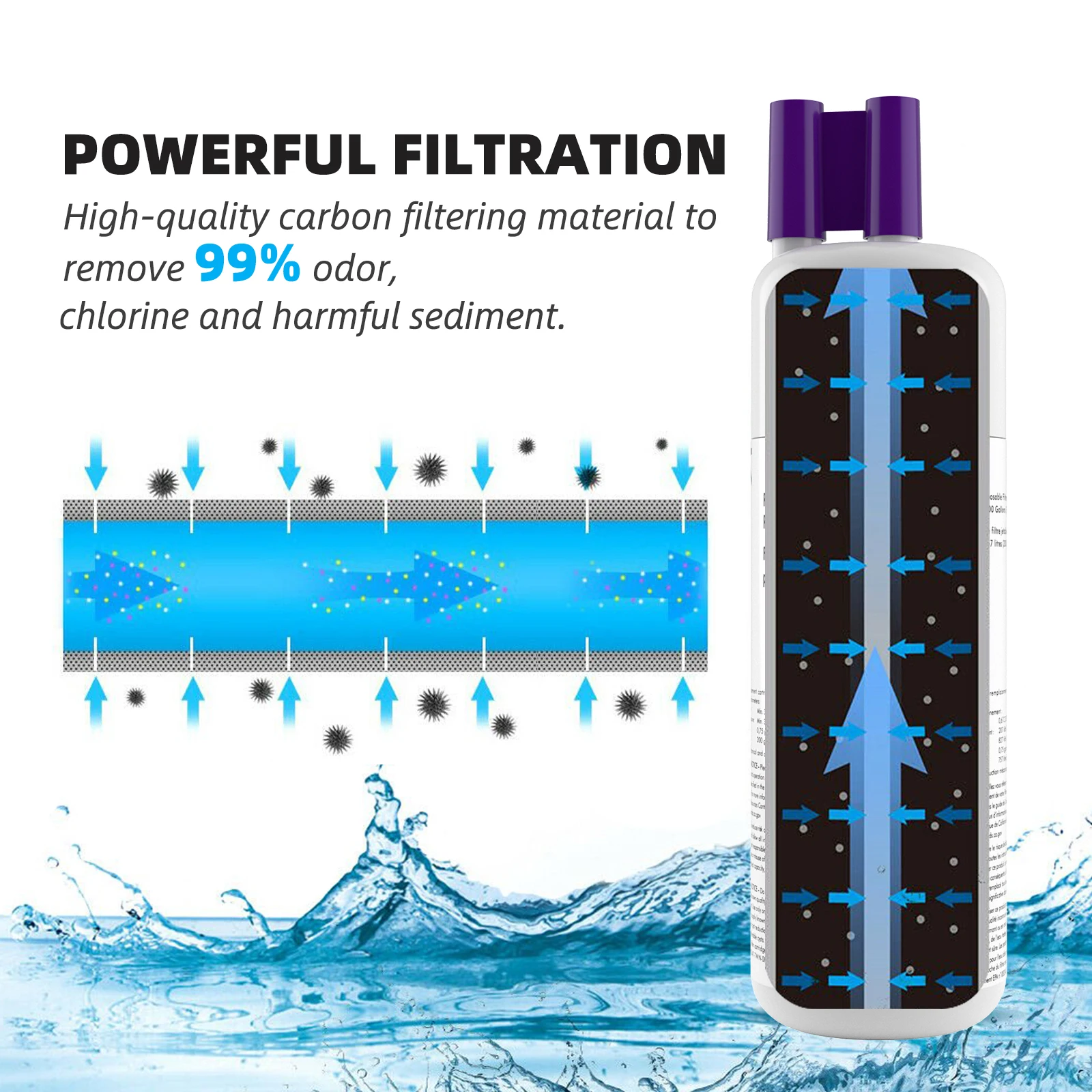 Рисунок 2 - Kenmore 9081 46-9081 46-9930 EDR1RXD1