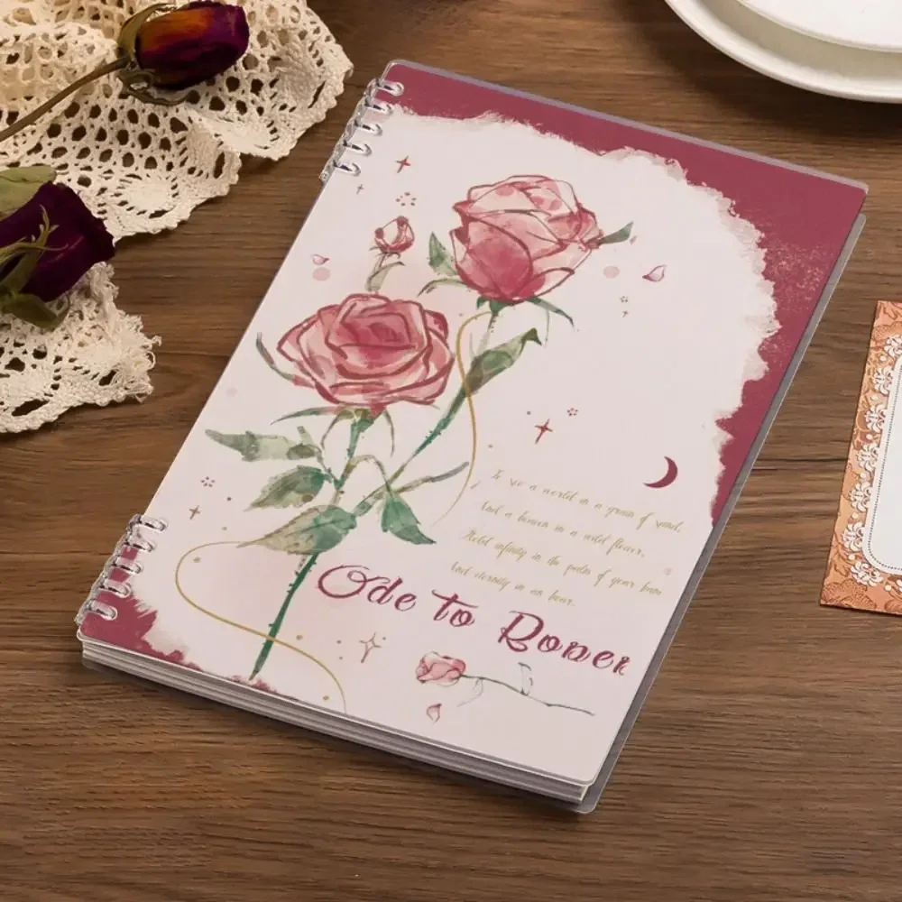 

Блокнот Floral Series