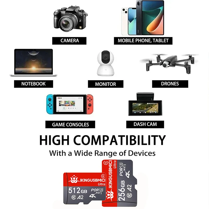 Фото Новая модель карты памяти Micro TF/SD 16 ГБ, флеш-карта Class 10, micro Mini SD 32 ГБ, 64 ГБ, карты TF SD для смартфонов, компактное хранилище данных. №4