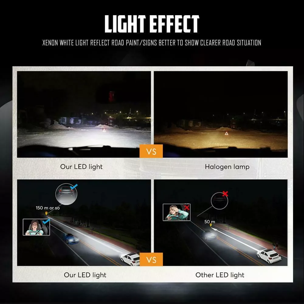 

H7 LED Headlight Bulbs Conversion Kit Hi/Lo Beam 8000LM 6000K Super Bright Interior Design Car Auto Accessories