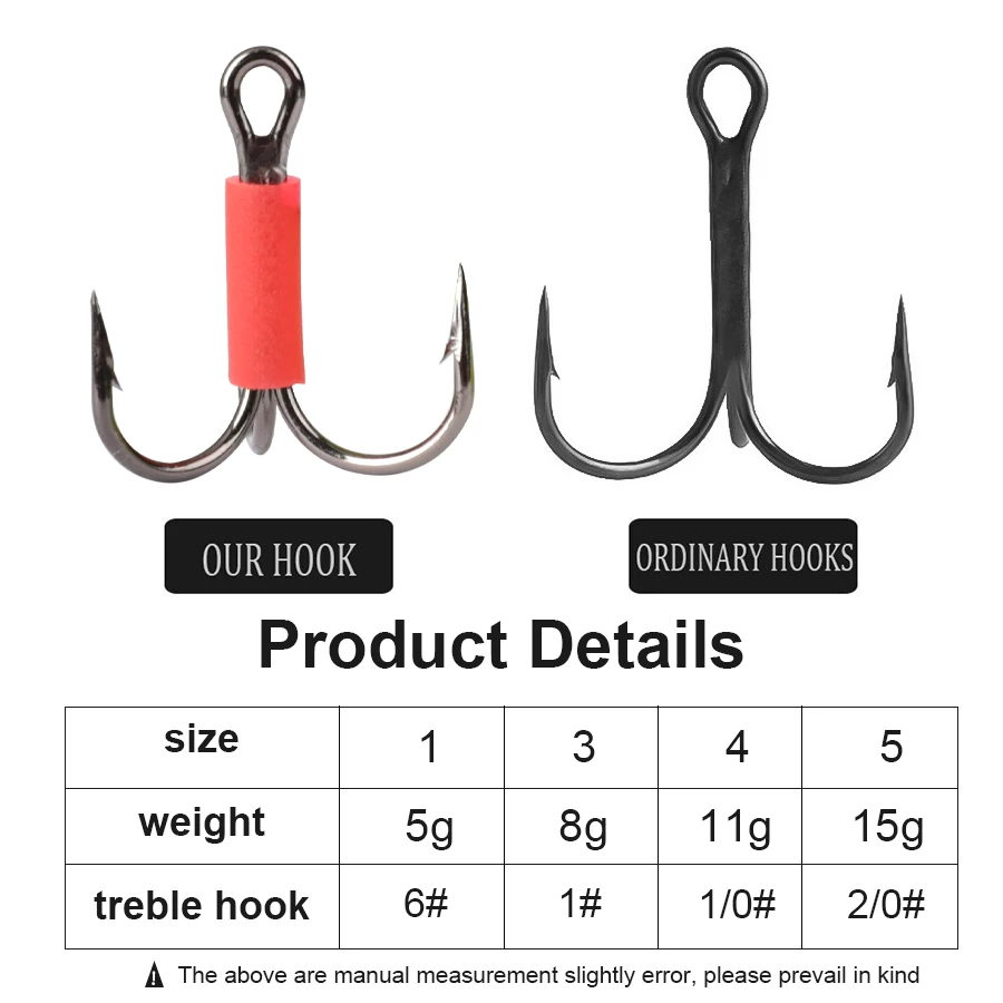 Фрикционная блесна рыболовная приманка с тройным крючком металлический