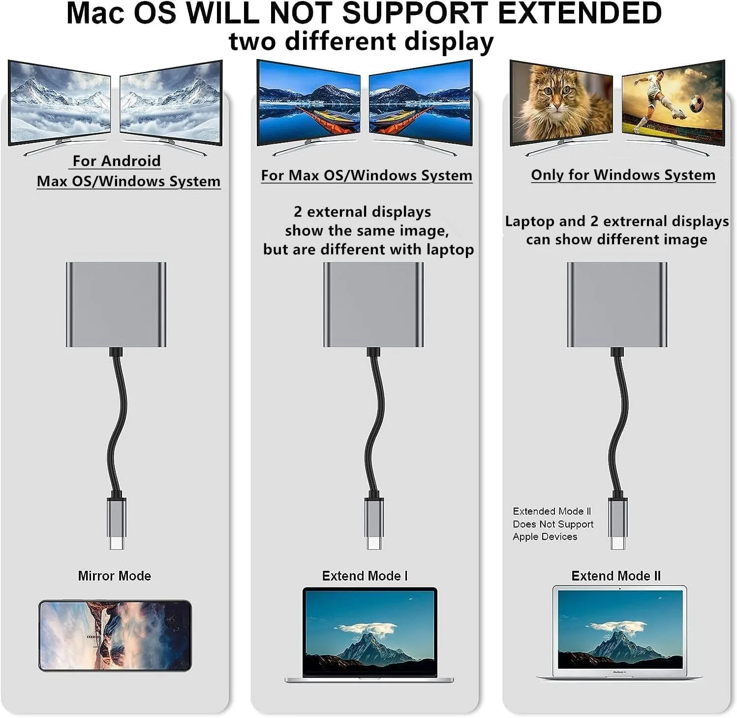 Адаптер USB C на двойной 4K HD-дисплей типа в HDMI-совместимый преобразователь