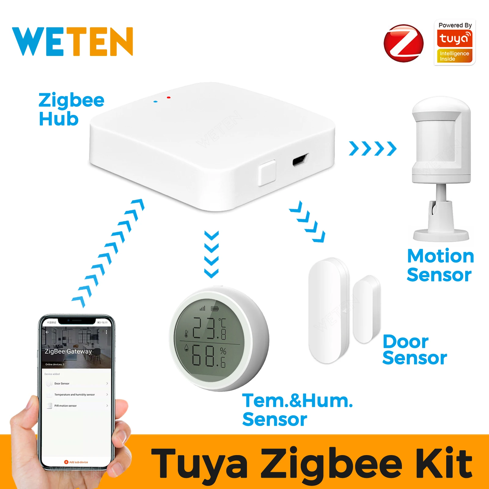 

Шлюз Tuya Zigbee 3,0 Hub, дверной датчик, датчик температуры и влажности, датчик движения PIR, умный телефон