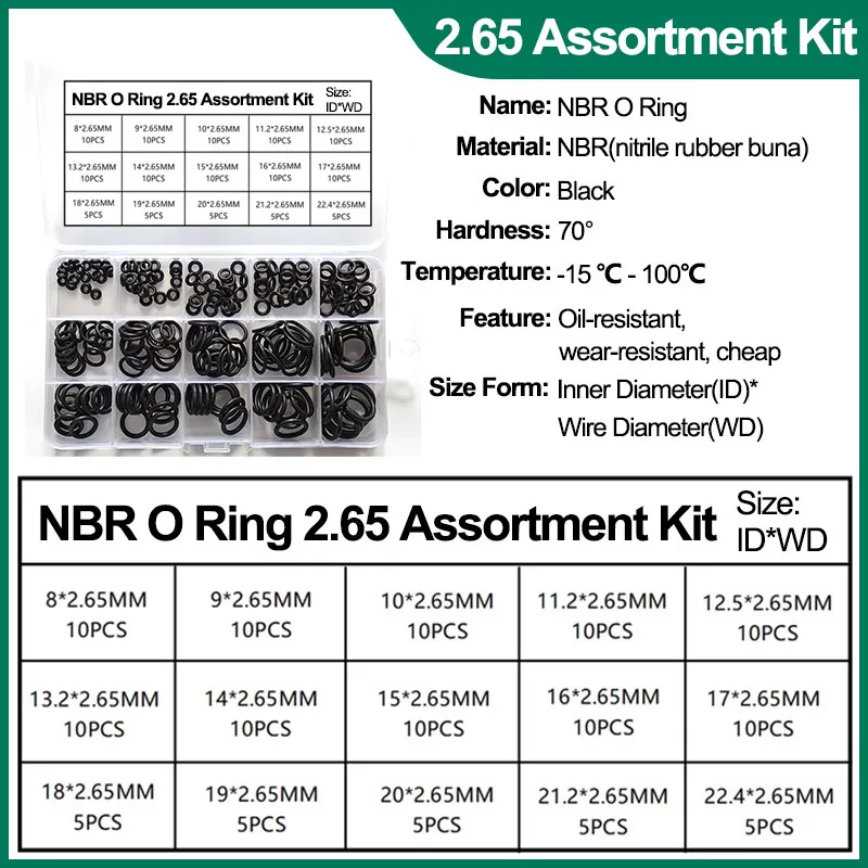 

Набор уплотнительных прокладок NBR