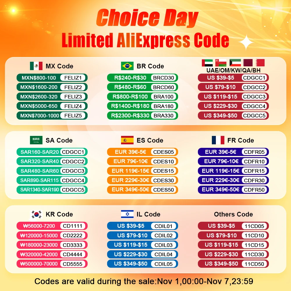 Проводной Геймпад 8Bitdo Pro 2 Для Nintendo Switch PC RetroPie Raspberry Pi USB-контроллер Линейного