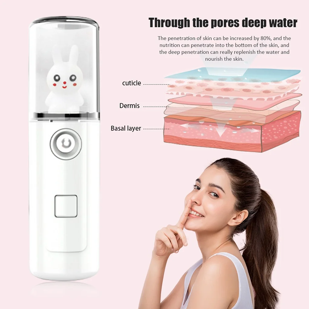 

Мини-распылитель для лица, 30 мл