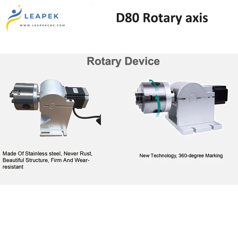 Детали станка для волоконной лазерной маркировки вращающаяся ось гравировка