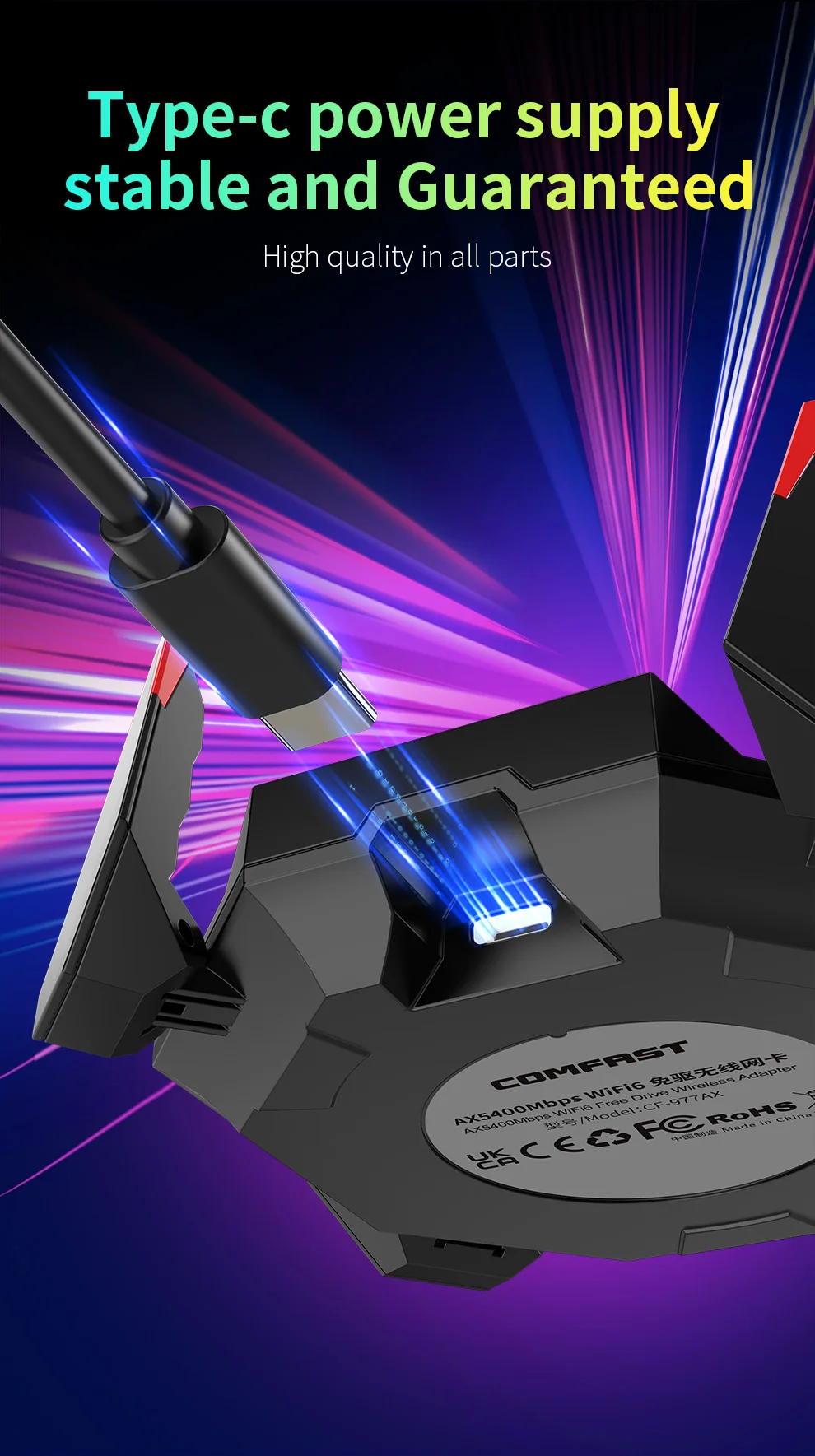 Рисунок 5 - 5400 Мбит/с USB 3