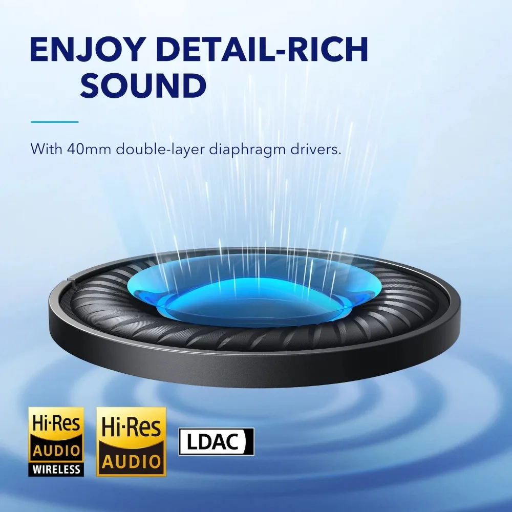Фото Наушники Soundcore by Anker Space Q45 с адаптивным шумоподавлением (ANC), 98% подавлением шума, LDAC Hi-Res, Bluetooth 5.3, 50 часов работы, накладные. №5