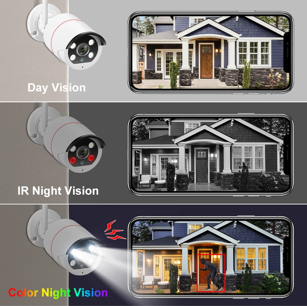 MISECU HD 4CH 5MP Беспроводная камера безопасности Обнаружение лиц IP66 WIFI Камера видеонаблюдения H.265 P2P (art.: 3920cc606ff13) - 3920cc606ff13