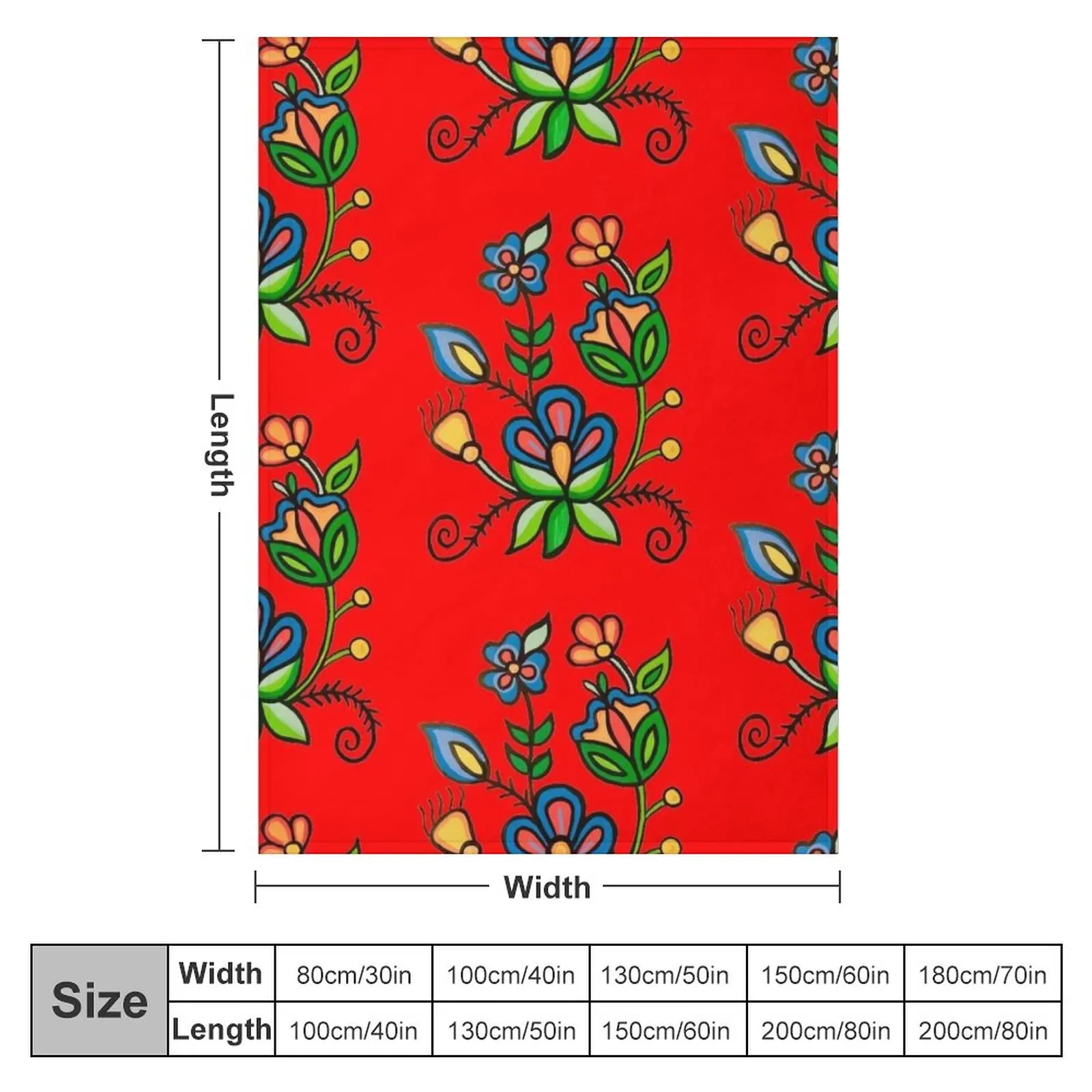 Kimmy's восстанавливающее одеяло мягкие одеяла для кровати ворсистое модное