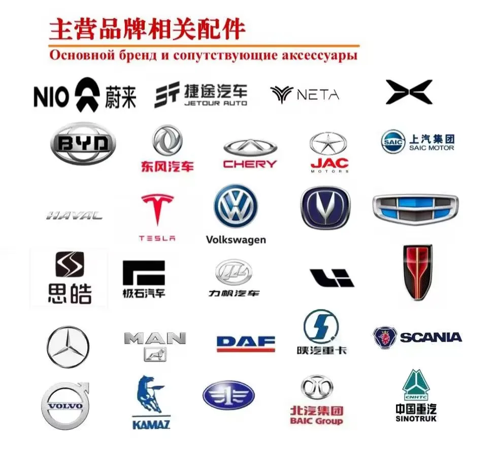 Фото Новое оригинальное заводское зеркало заднего вида (правое) для BYD Formula Leopard 8, артикул SQHB-8202002B №5