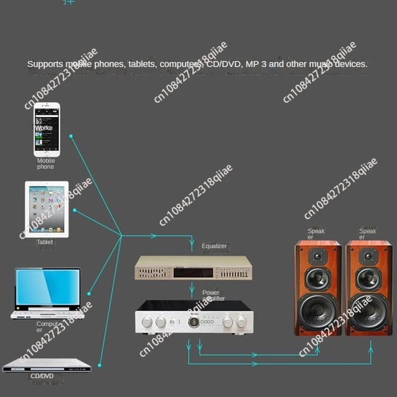 Фото 220В EQ665 Эквалайзер Hi-Fi для дома, двойной 10-полосный стереоэквалайзер с регулировкой высоких, средних и низких частот, со встроенным Bluetooth, новинка №1