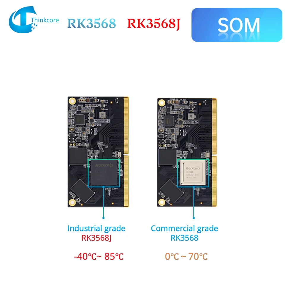 Rockchip RK3568J Система основной платы на модуле Промышленный Linux RK3568 Som Искусственный