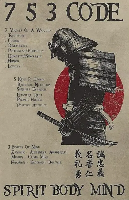 WZVZGZ Ретро жестяной знак Samurai 7-5-3 металлический в виде спирта для оформления стен