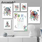 Абстрактная живопись на холсте акварелью, настенный художественный плакат, картины для обучения и медицины, домашний декор для больницы