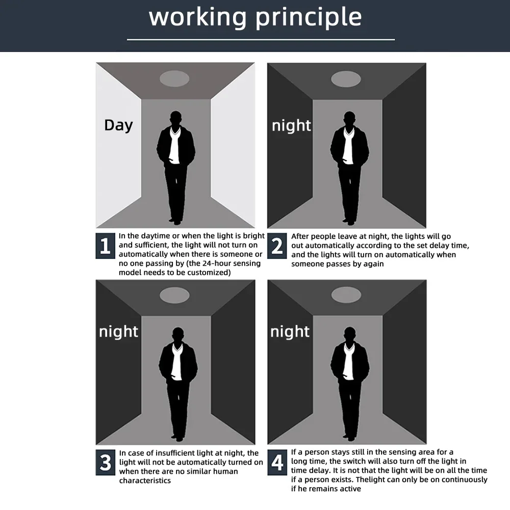Инфракрасный детектор ИК-инфракрасный датчик движения выключатель света для