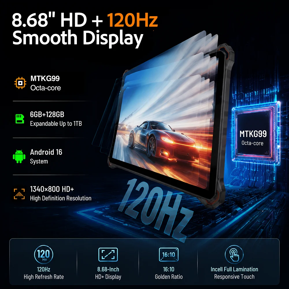 Фото Планшет AGM PAD P3 8.68