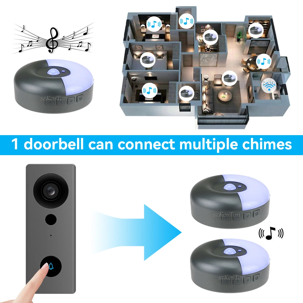 tuya smart home wifi video doorbell camera outdoor home wireless doorbell bell smart house led flash security for alexa google free global shipping