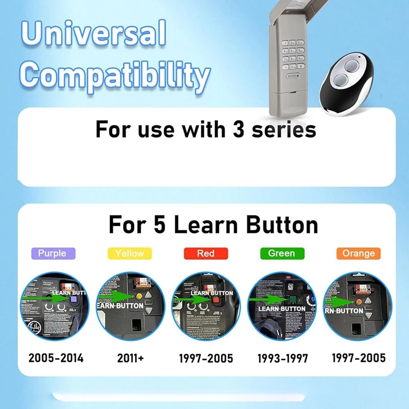 877MAX Клавиатура открывания гаражных ворот с 2 пультами дистанционного управления