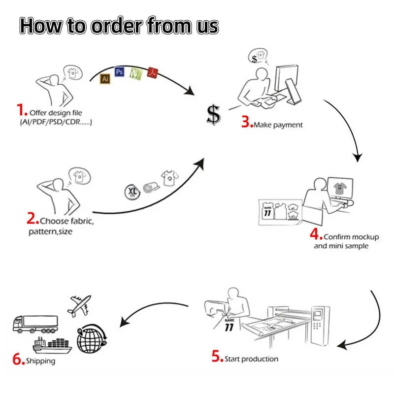 Джерси для велоспорта 2024 команда CINESSD Мужской комплект Одежда гоночного