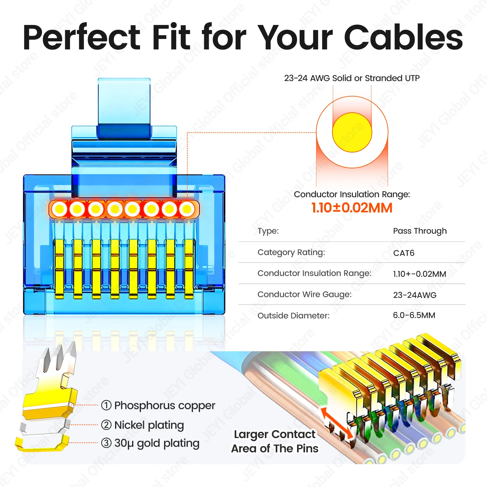 Фото Модульные соединители JEYI RJ45 Cat6 для сквозного монтажа, разных цветов, легко обжимаемые, для цельного или многожильного сетевого кабеля UTP, 100/50/10 шт. №2
