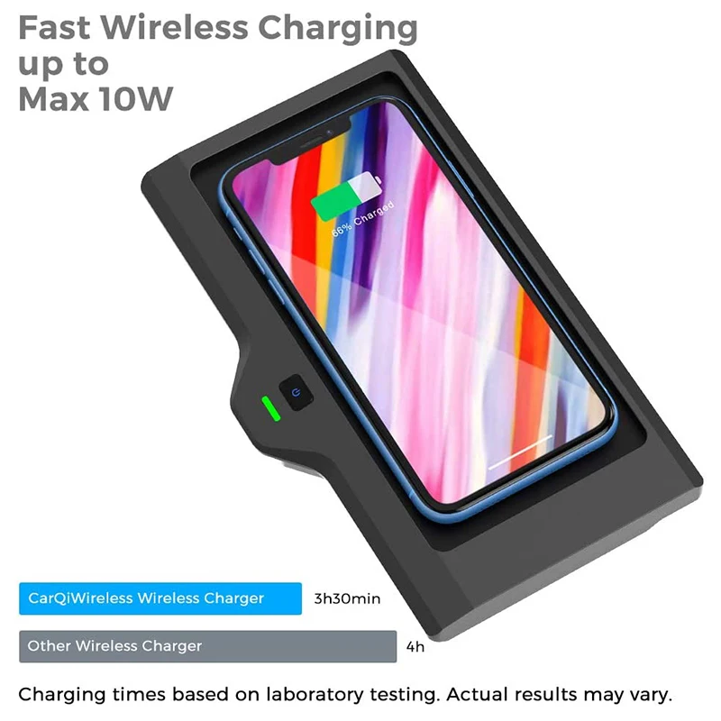 Беспроводное зарядное устройство для телефона BMW X3 2018 2019 2020 X4 коврик беспроводной