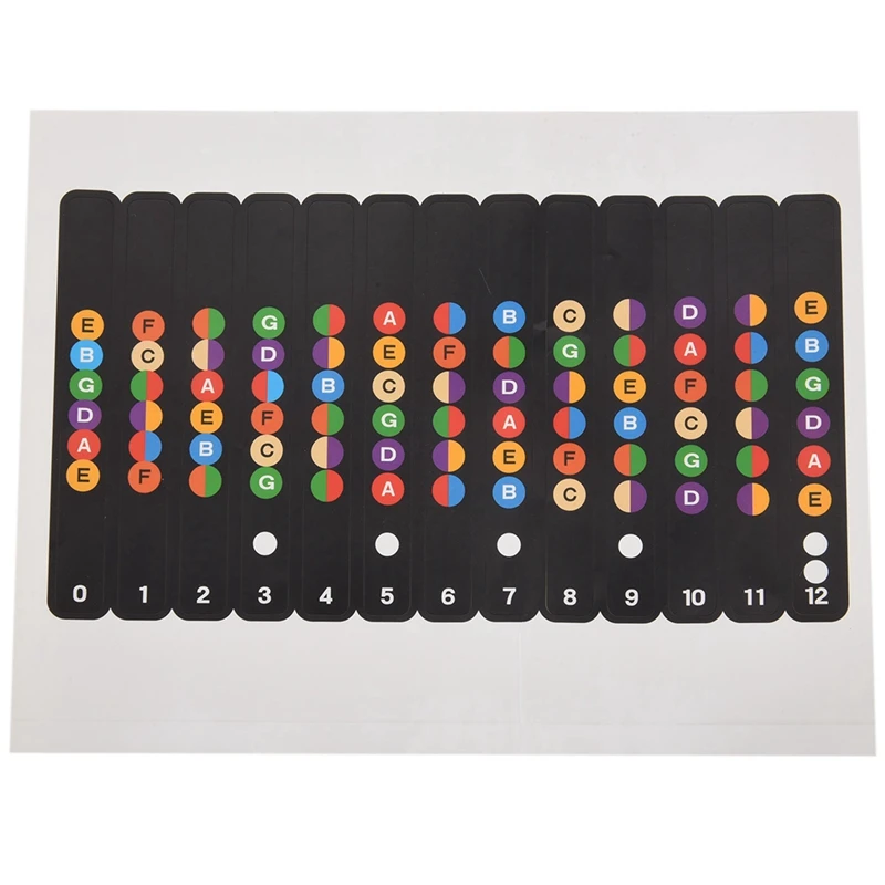 

Учиться играть с наклейкой для заметок для грифа | Расческа подходит для электрогитары, акустической гитары, классической гитары, w