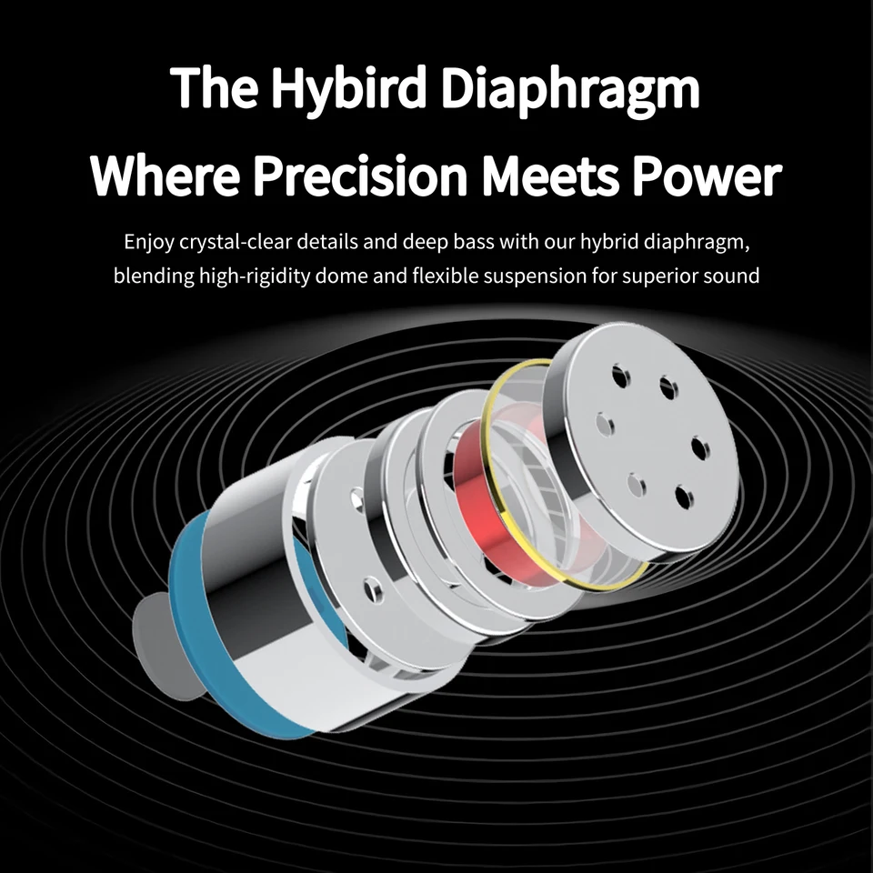 Фото Наушники DUNU Titan-X HiFi IEM с двойным магнитным динамическим драйвером, корпус из металлического сплава, 3,5 мм/TypeC, с микрофоном, для аудиофилов и геймеров №2