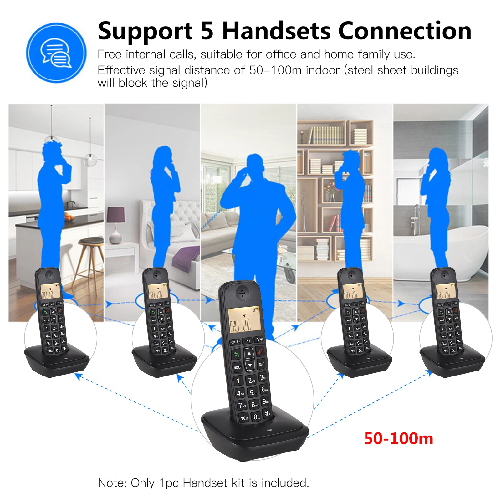 Беспроводной Расширяемый Телефон Bisofice С Жк-дисплеем 50 Телефонные Звонки