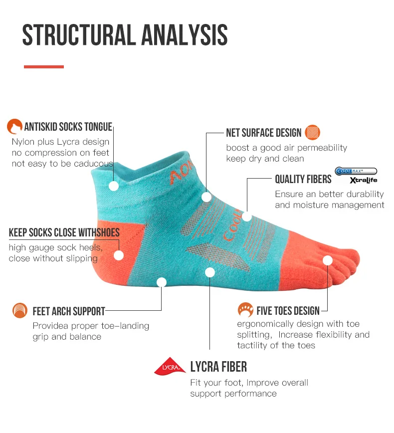 AONIJIE 3 Pairs E4801 E4802 Quality Coolmax Comfortable Quarter Socks Running Toe Socks Men Women Breathable Five Fingers Socks